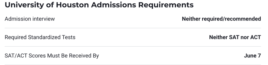 University of Houston Admission Requirements